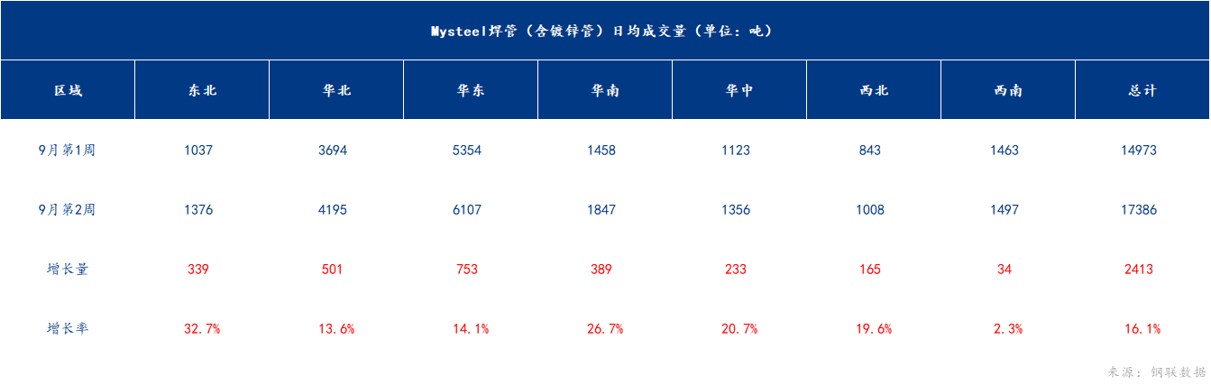 企业微信截图_17263050851255