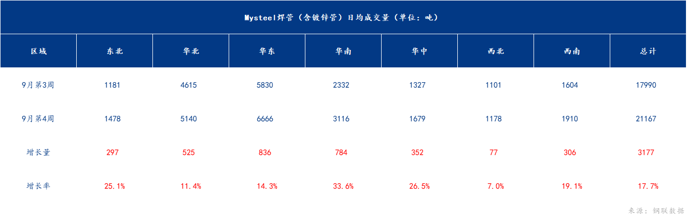 企业微信截图_17274296983393