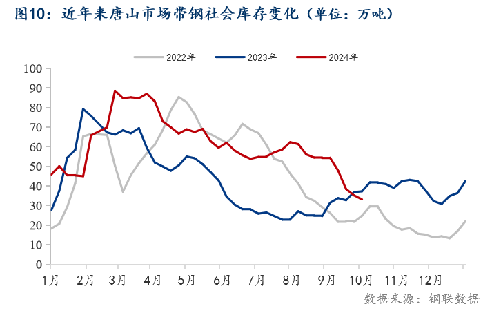 图片10