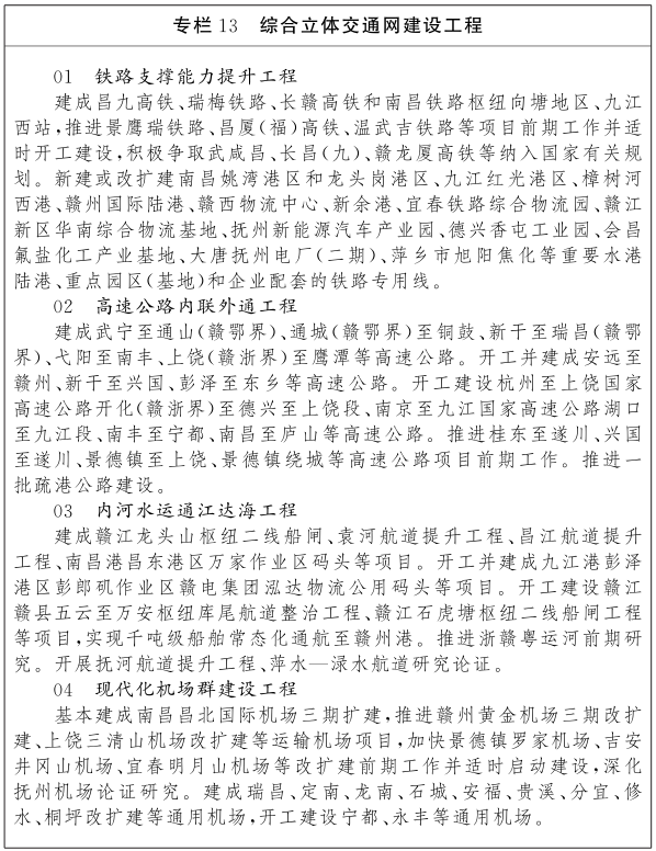 江西十五五规划纲要:到2030年全省高速公路通车里程突破8400公里(图1)