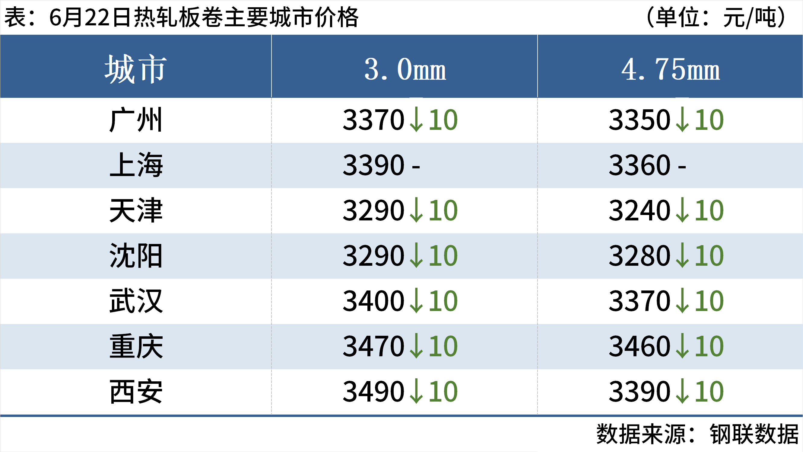 9e4d956a-06dd-411b-9d67-26203240c672