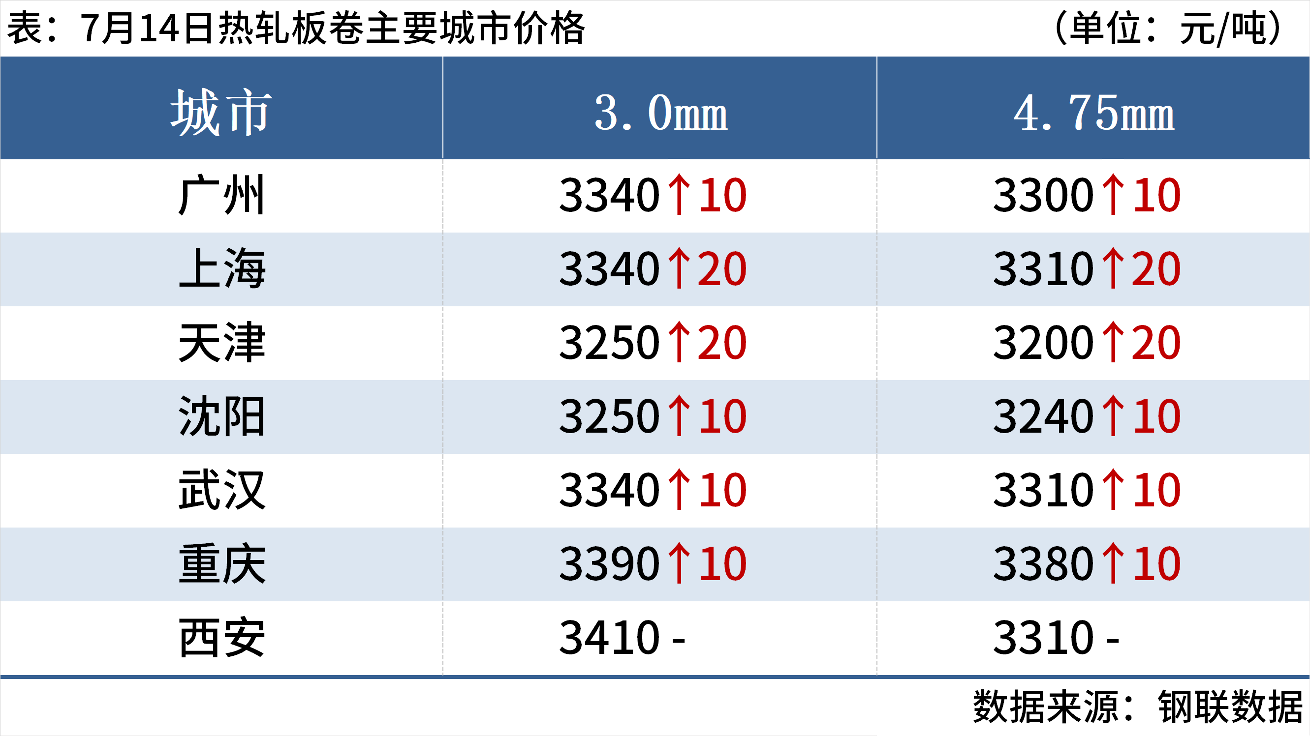 b59b59c1-fc91-4f3b-b54b-9957d5c02792