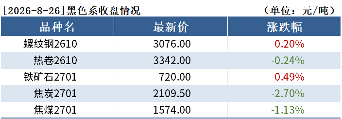 9bfab7042f24e09a7b54230ba1d39490