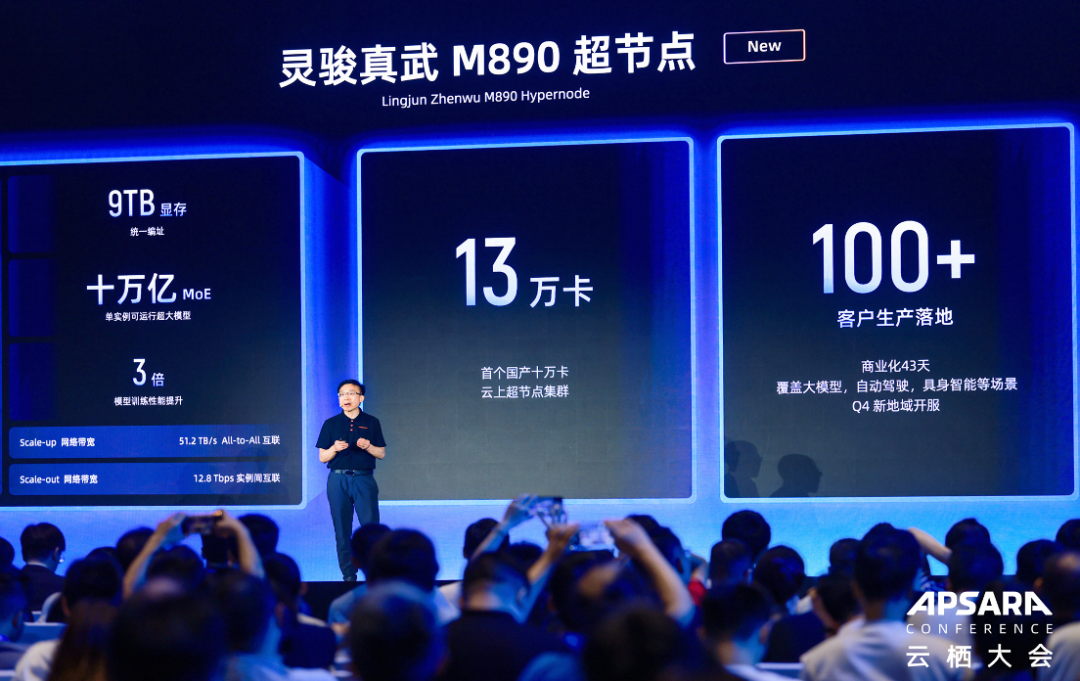 买球官方网站:阿里云栖DAY2全记录:芯片、模型、AI云全栈升级(图4)