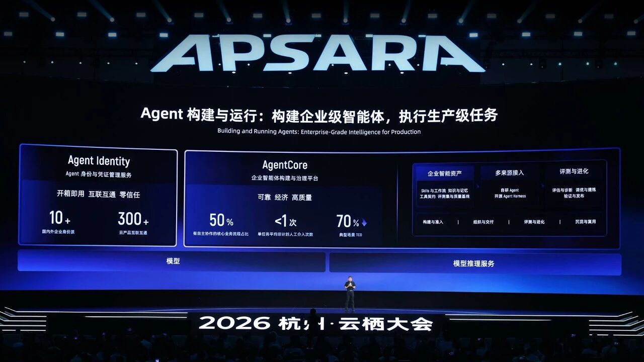 买球官方网站:阿里云栖DAY2全记录:芯片、模型、AI云全栈升级(图6)