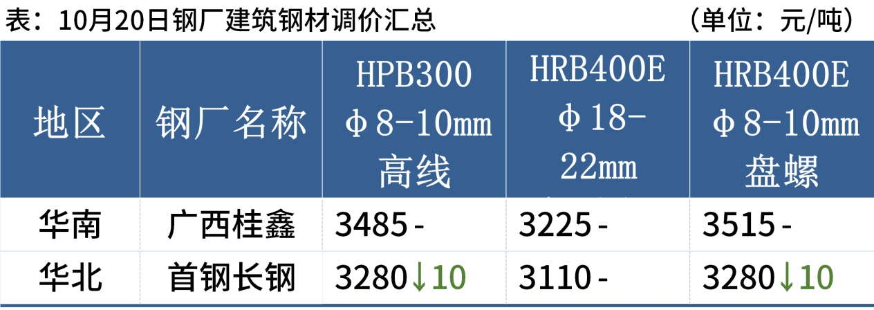 d189b72a-b253-425d-aa2b-0003089fdb4f