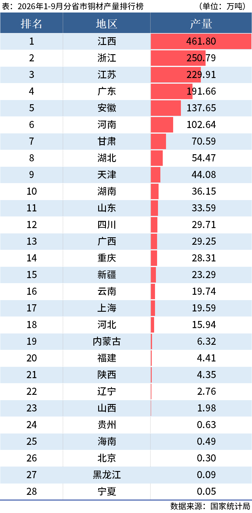 f0695795-859d-4f45-9f75-6b90295cf9de