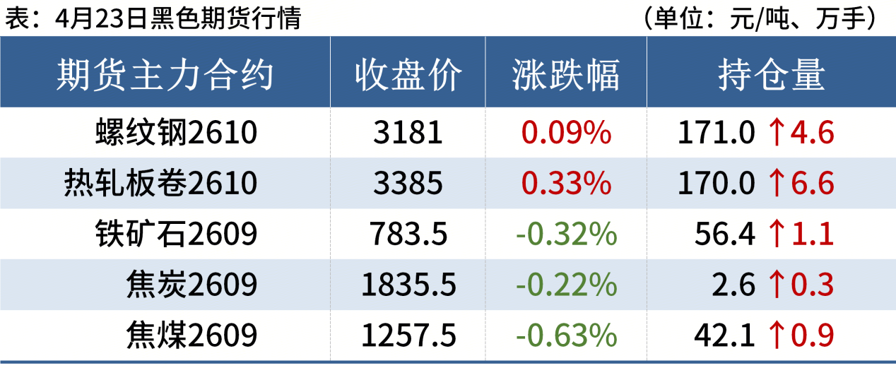 455bd5f4-865a-47f0-8323-66f456698ded