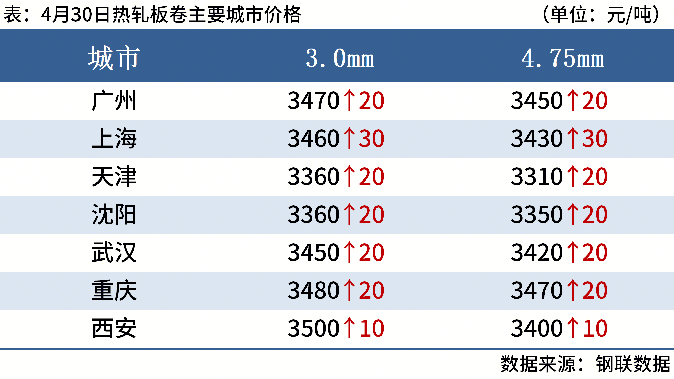 dbd192fb-c105-4b7c-a704-179119c5a46c