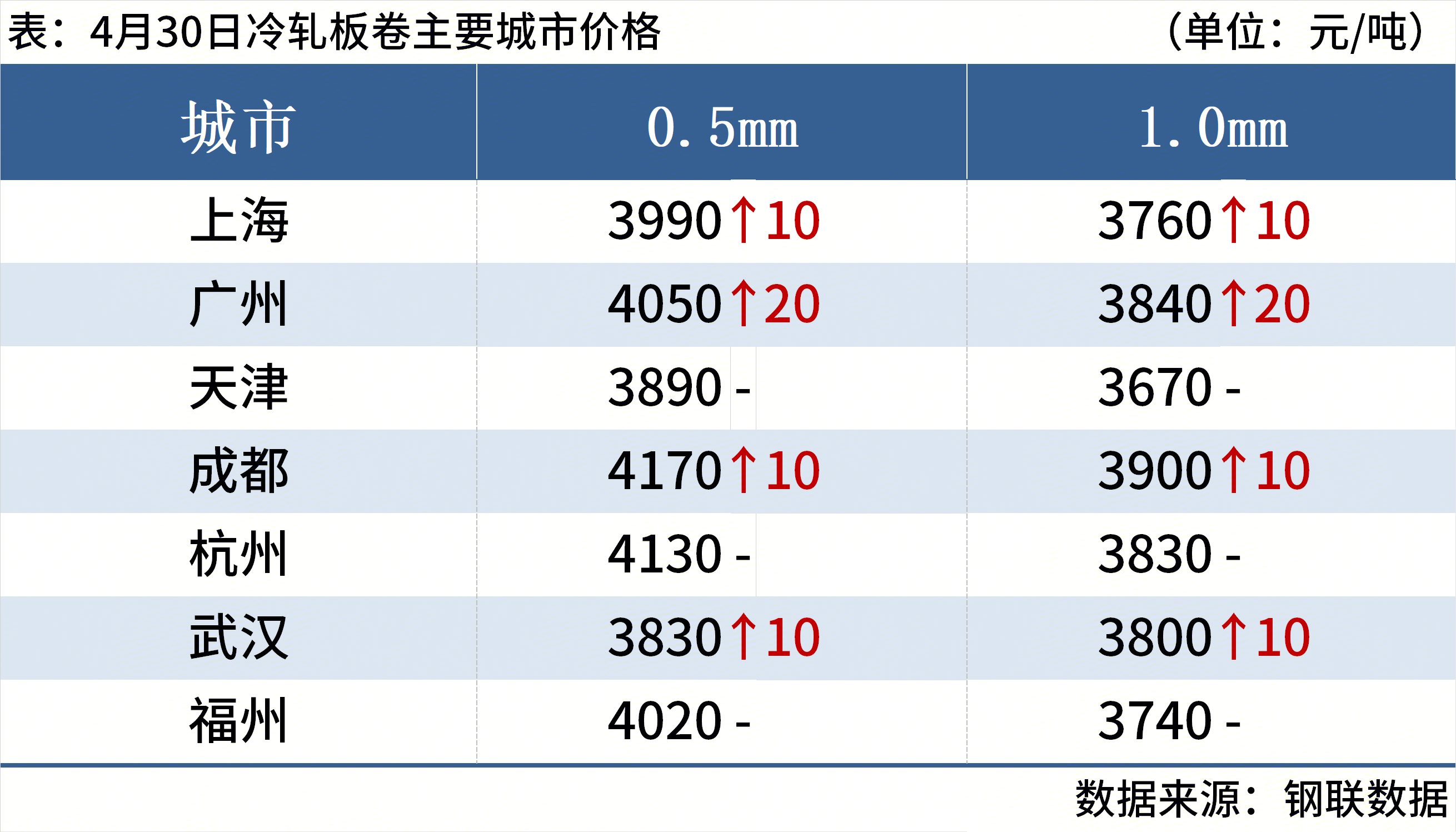 ea254e46-5216-48b9-b76a-efb1b56b470d