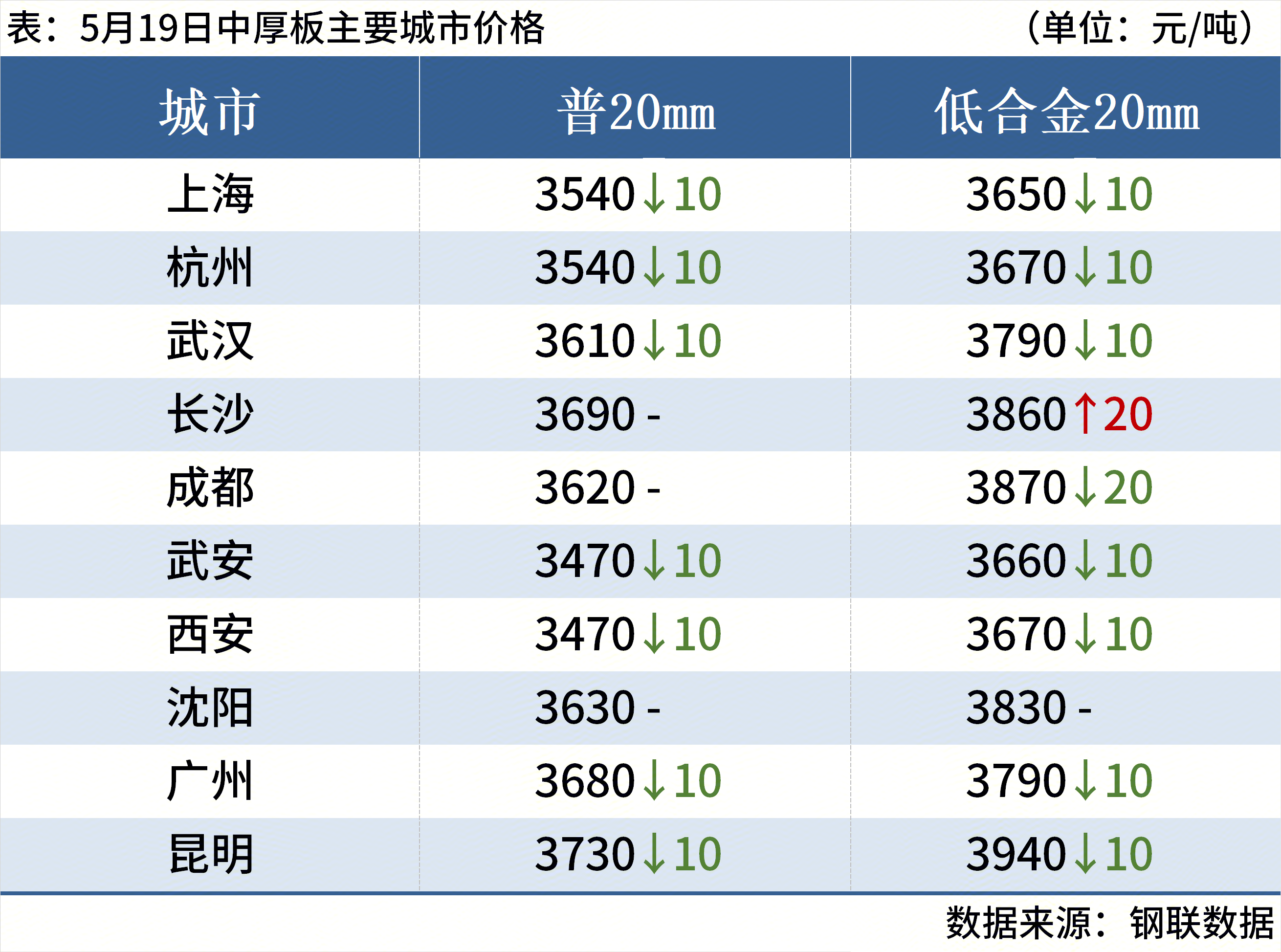 5fff0b1f-d720-45a7-9d4f-317f9d8877f5