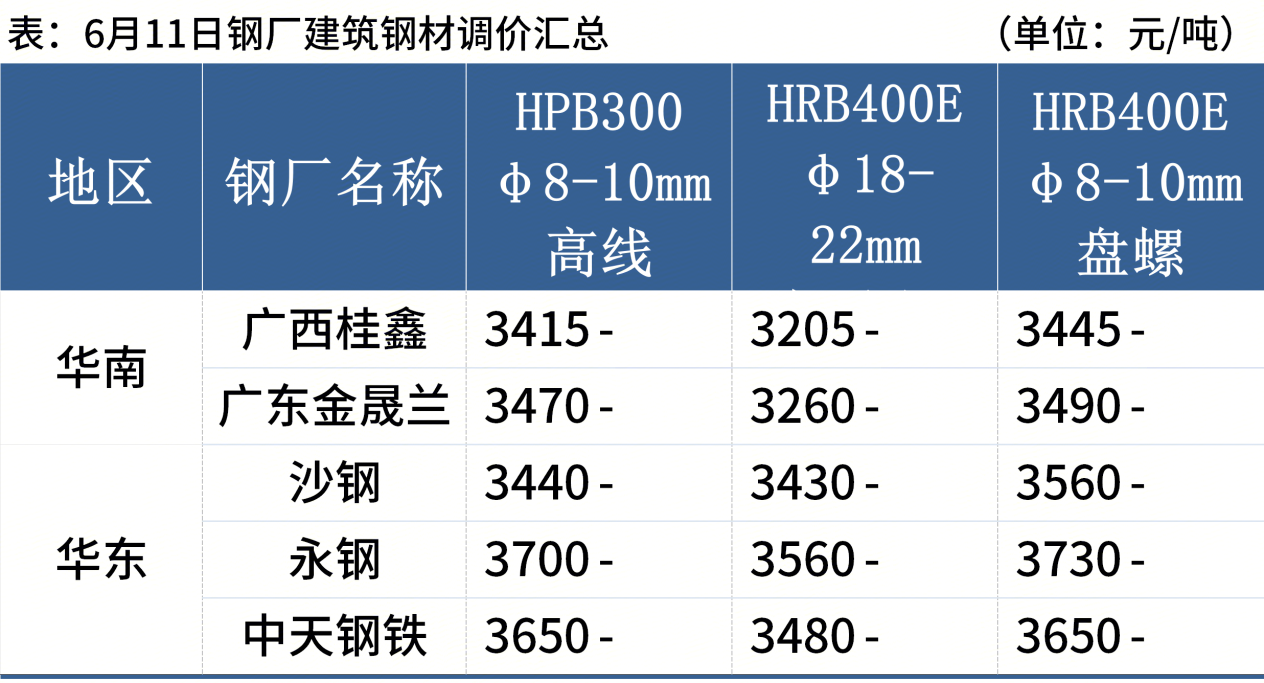 dc4d2cf8-3a32-4a01-99fa-321457a264ac