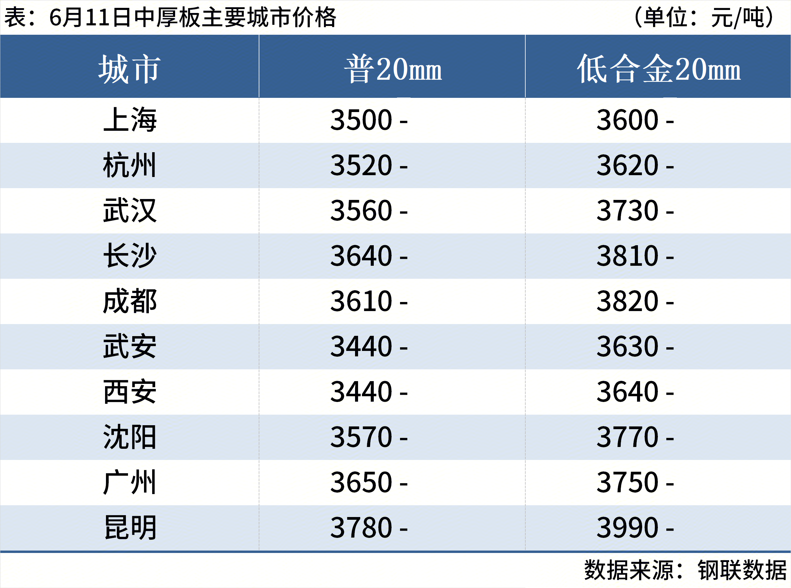 2c4e1fa3-01b8-4dd4-99e4-7dc034abc30d